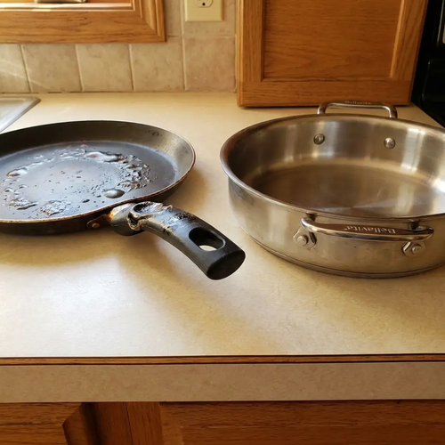 Bellavita Titanium Pan with Two Handles